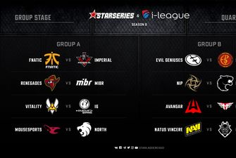 Na’Vi встретятся с G2 Esports в первом матче StarSeries i-League S8