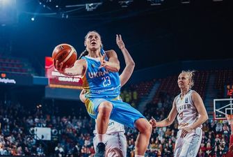 Украина – Португалия: анонс матча отбора женского Евробаскета-2021, купит билеты
