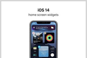 З’явився концепт iOS 14 з віджетами на головному екрані