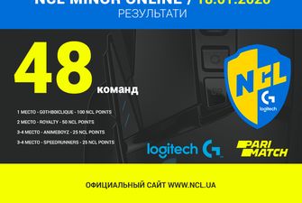 Logitech G NCL Minor Online — результаты турнира