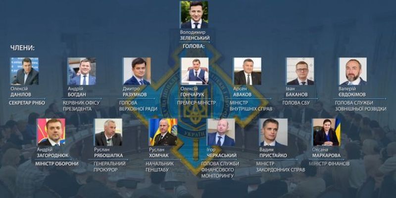 Скандальні заяви Ткаченка та Сивохи: чи є вони офіційною позицією РНБО