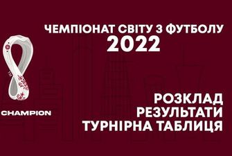 ЧС-2022, чемпіонат світу з футболу: розклад, результати, турнірні таблиці