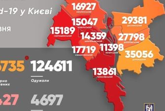 Коронавирус в Киеве: в каких районах больше всего больных за сутки