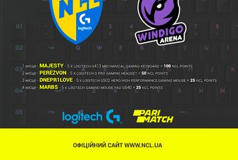 Logitech G NCL Dnipro Minor — результаты турнира и обновленный рейтинг