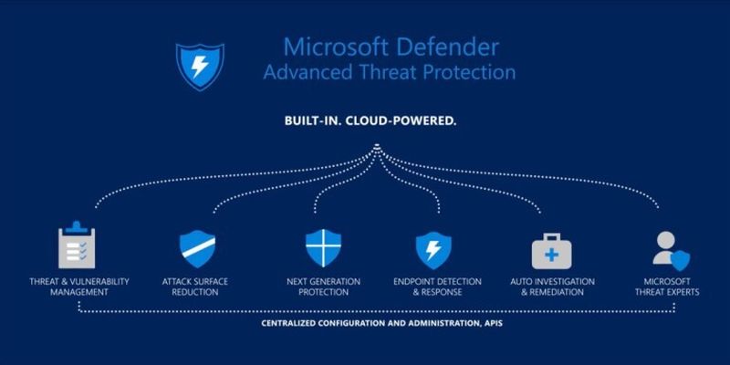 Microsoft анонсировала Windows Defender для Linux, Android и iOS