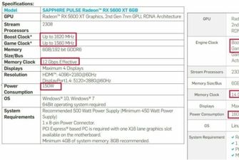 NVIDIA снизила цену на GeForce RTX 2060, а AMD в ответ обновлением прошивки существенно ускорила Radeon RX 5600XT до старта продаж