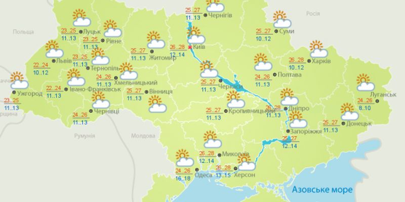 Прогноз погоди на 10 вересня: всюди тепле і сухе бабине літо, лише у Карпатах можливі дощі