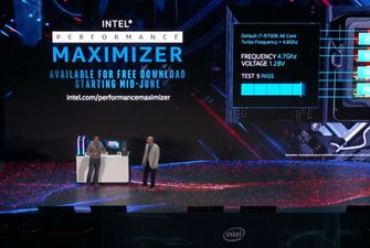 Инструмент Intel Performance Maximizer доступен к загрузке