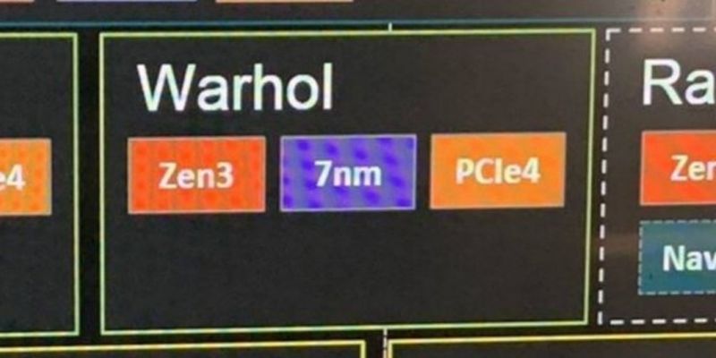 Лінійка AMD Warhol прийде на зміну AMD Vermeer
