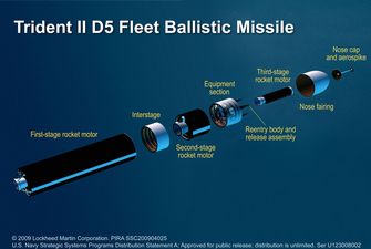 Подлодка США у берегов Кабифорнии выпустила ракеты Trident II