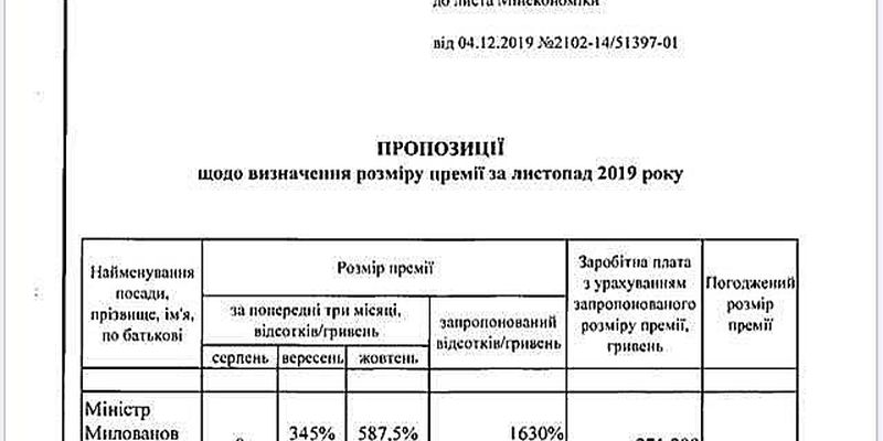 Министру экономики хотят выдать премию в 236 тысяч гривен
