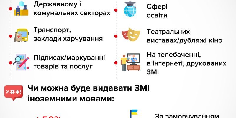 Мовний скандал в Одесі: чим закінчилася історія з "п**дуй домой і там розмовляй українською"