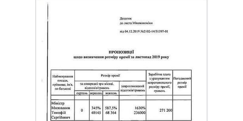 Министру экономики в ноябре хотят выдать премию 236 тысяч гривень