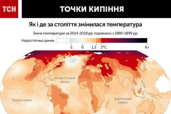 Дощі та пожежна небезпека. Яка погода буде в Україні протягом наступного тижня