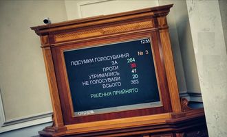 Рада в первом чтении приняла госбюджет-2022: что ждет украинцев