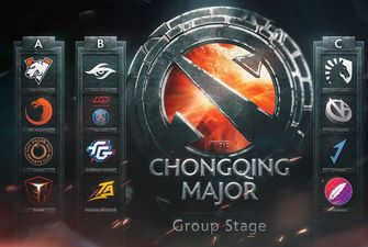 Dota 2. Стали известны группы The Chongqing Major 2019