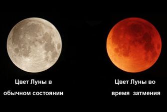 Полное лунное затмение для тех, кто не забудет проснуться – онлайн трансляция