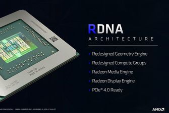 AMD Radeon Pro W5700X: ускоритель на 7-нм GPU Navi 10 для Apple Mac Pro