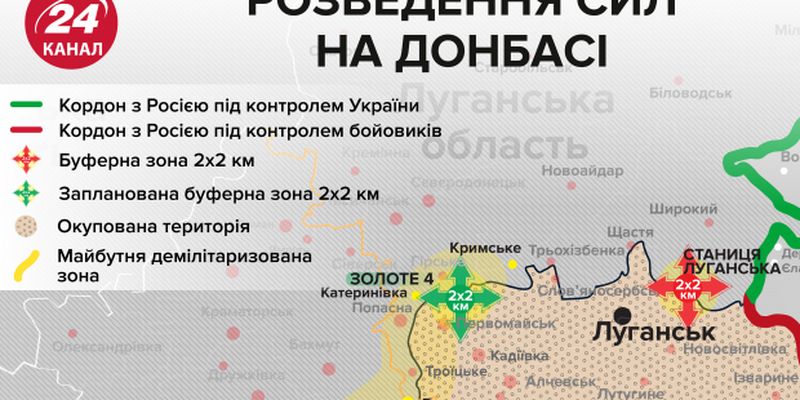 Пророссийские боевики дважды обстреляли участок разведения у Петровского