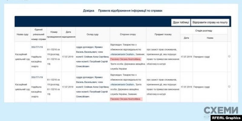 Абсурд продолжается: появились новые детали скандала с закрытием в Украине авиакомпании SkyUp