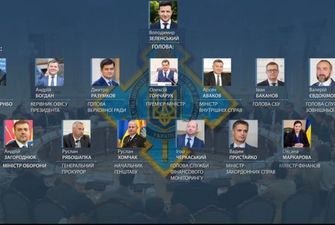 Скандальні заяви Ткаченка та Сивохи: чи є вони офіційною позицією РНБО