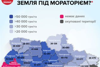 Милованов озвучив умови запуску прозорого ринку землі в Україні