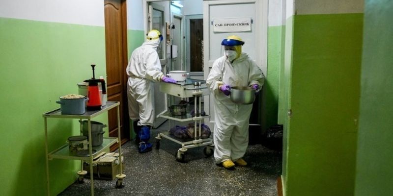 На Киевщине за сутки - 1265 инфицированных коронавирусом