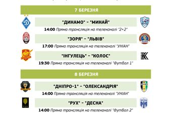 17-й тур чемпионата Украины: расписание и трансляция матчей