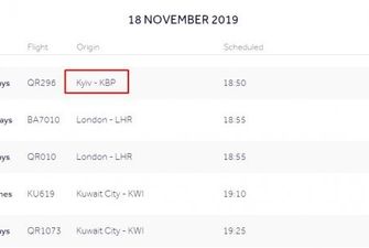 Kyiv not Kiev: один з найкращих аеропортів світу правильно писатиме назву столиці