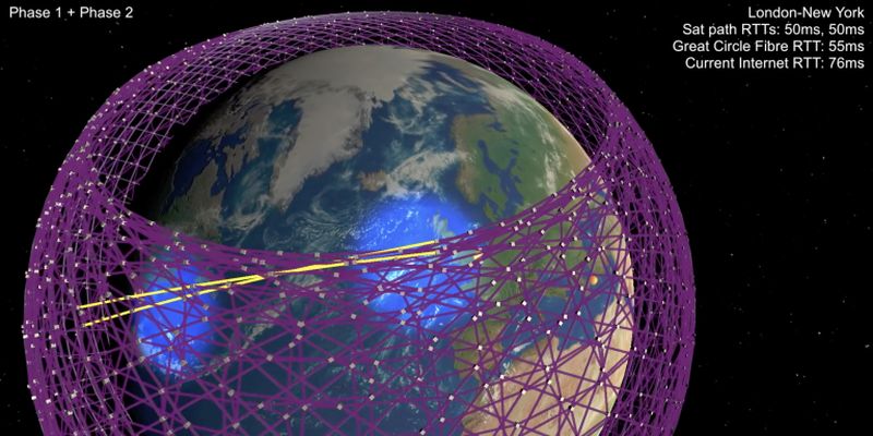 Илон Маск завершил первый этап проекта Starlink: спутники покрыли почти всю землю