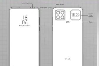 В Xiaomi запатентовали смартфон с двумя дисплеями
