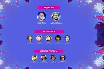 Данил «Dendi» Ишутин и другие будут освещать WePlay! Bukovel Minor 2020