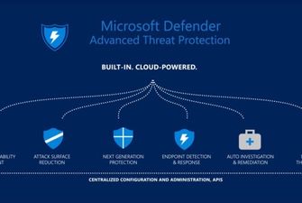 Microsoft анонсировала Windows Defender для Linux, Android и iOS