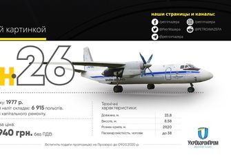 «Укроборонпром» пытается продать три нерабочих АН-26
