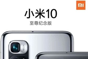Изображения Xiaomi Mi 10 Ultra указывают на поддержку 120-кратного зума?