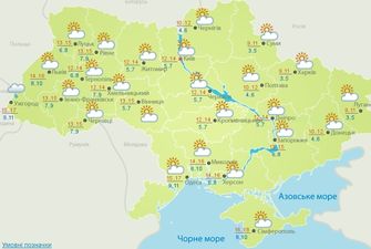 Прогноз погоды: Сегодня в Украине будет солнечно, сухо и тепло до +18°C