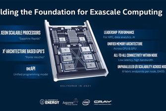 Intel анонсировала новую графическую архитектуру Intel Xe для всех – от встраиваемых решений до суперкомпьютеров