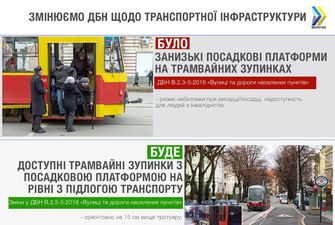 В Украине начнут строить трамвайные остановки на высоких платформах