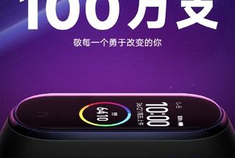Цифра дня: Xiaomi встановила рекорд щодо продажу Mi Band 4