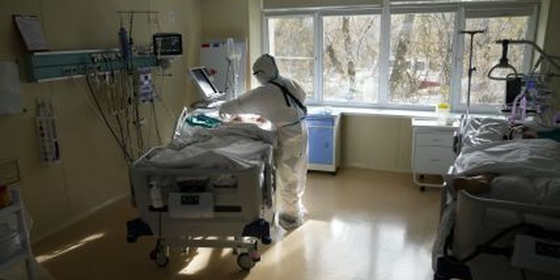 COVID-19: за показником смертності Україна знову на другому місці у світі