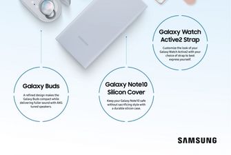 Samsung представила подарочный комплект к 10-летию семейства Galaxy