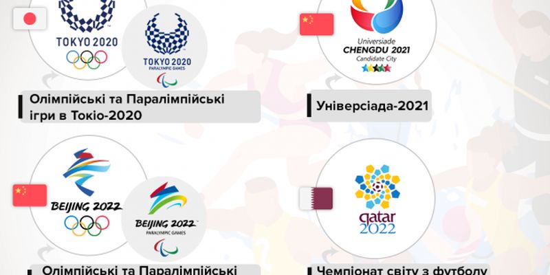 Путін вперше прокоментував рішення WADA позбавити Росію участі у міжнародних змаганнях