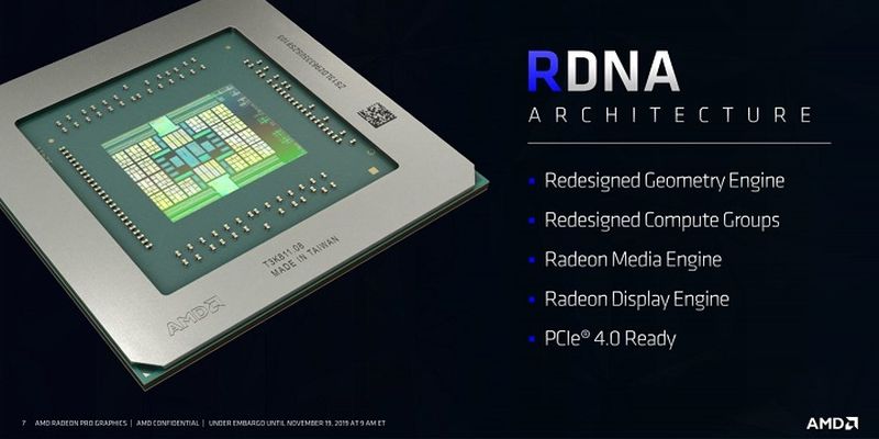 В «большом Navi» AMD создаст Ryzen от мира видеокарт