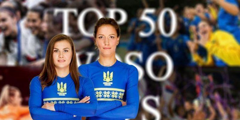 Гордість країни: дві українки потрапили у топ-10 найкращих футболісток світу