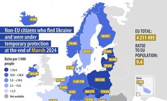 В ЕС уменьшается количество украинцев, пользующихся временной защитой
