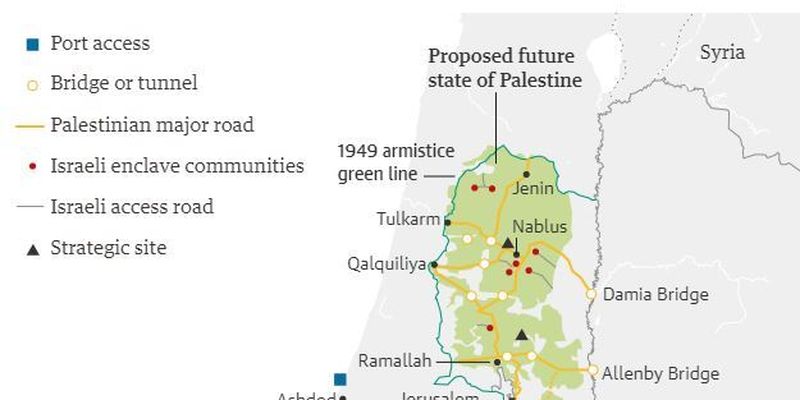 Ближневосточный мирный план Трампа: ключевые моменты
