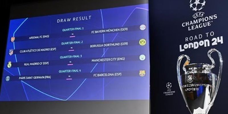 Финал уже в четвертьфинале: результаты жеребьевки Лиги чемпионов