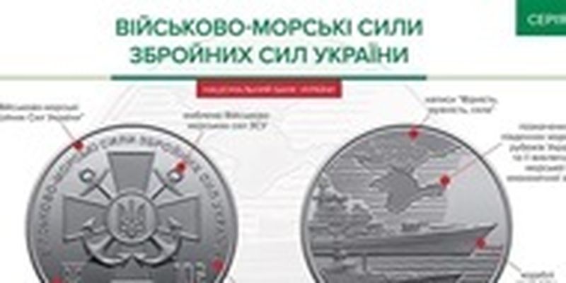 НБУ презентовал посвященную ВМС монету