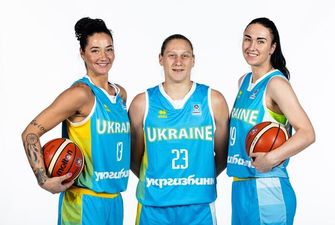 Украина на женском Евробаскете-2019: расписание матчей