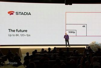Первые обзоры сервиса Google Stadia отмечают высокие задержки